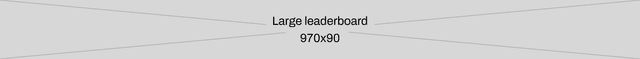 Mobile leaderboard